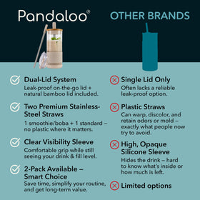 Pandaloo stainless steel straws with silicone tips for smooth sipping