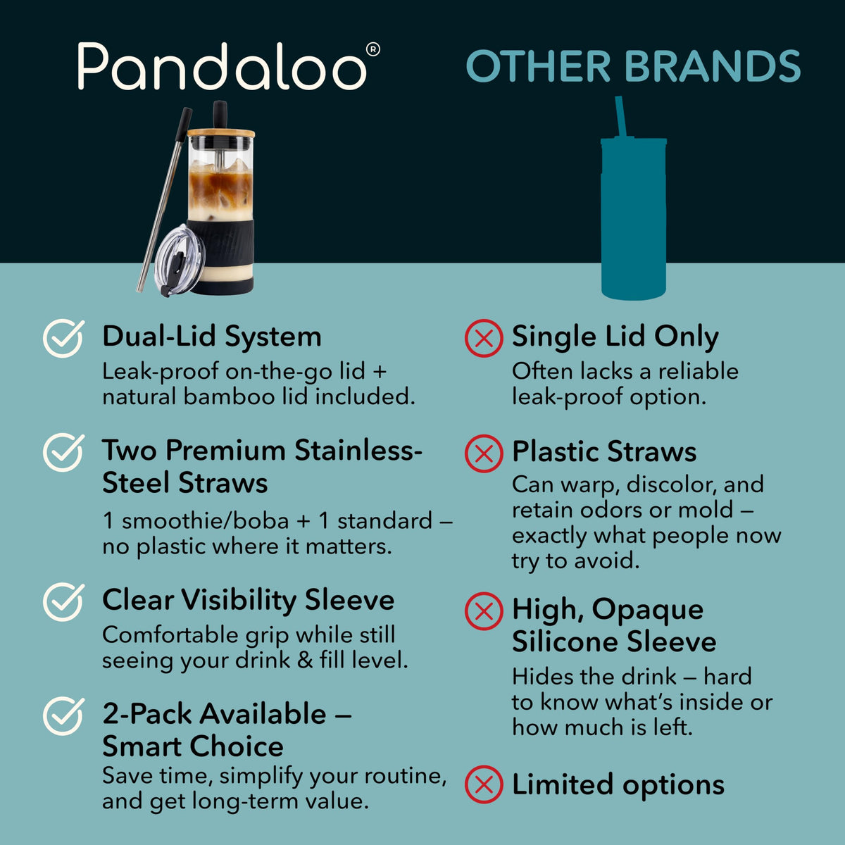 Pandaloo stainless steel straws with silicone tips provide a smooth sip.