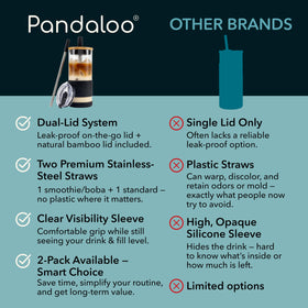 Pandaloo stainless steel straws with silicone tips provide a smooth sip.