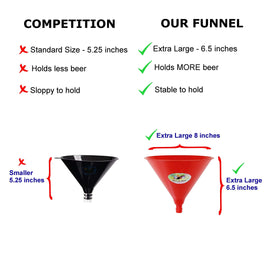 Party Like Sophia premium connector for tight fit and leak-free performance