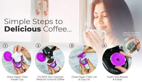 Perfect Pod EZ-Cup compatibility supports reusable K-cup systems beyond standard pods.