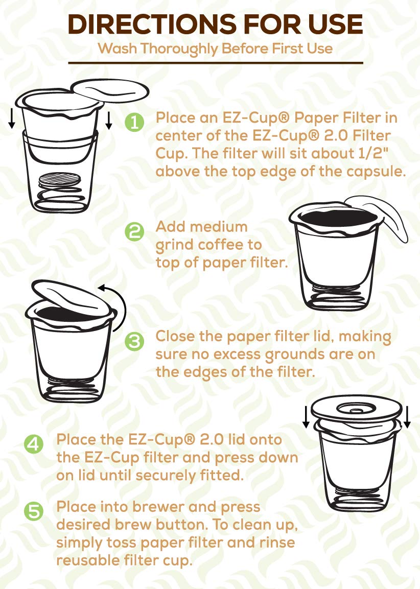 Perfect Pod filters promote optimal flavor by keeping grounds out without sacrificing aroma.