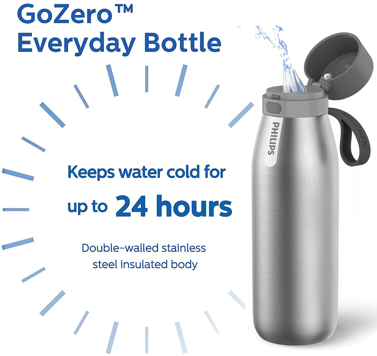 Philips GoZero bottle is top-rack dishwasher safe except filter.