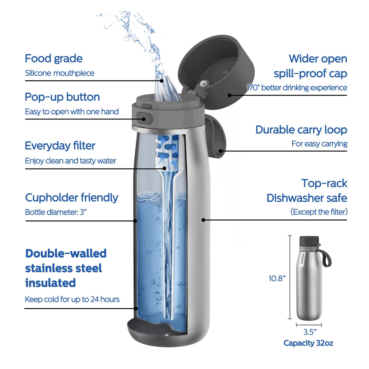 Philips GoZero bottle in double-wall insulation keeps beverages cold for hours.