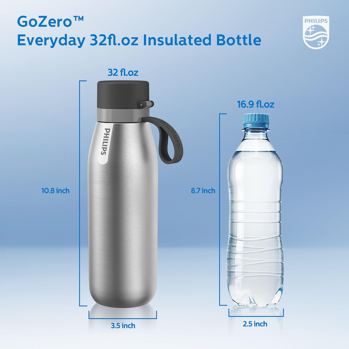 Philips GoZero bottle is leak-proof for on-the-go hydration.