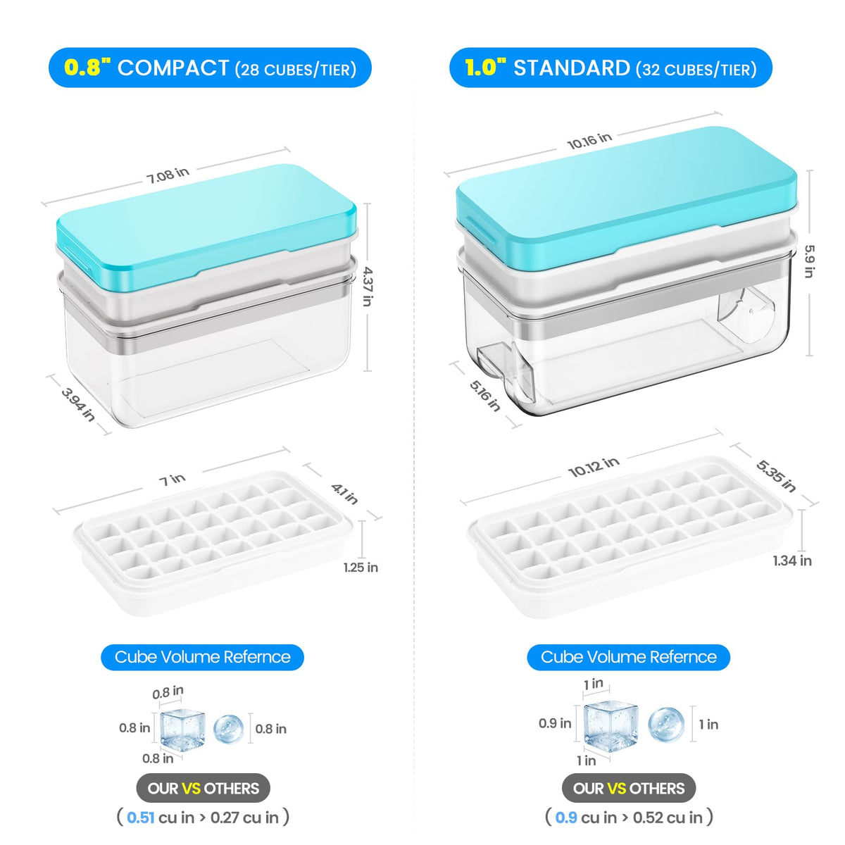 PHINOX push-release ice cubes design for quick unmolding.