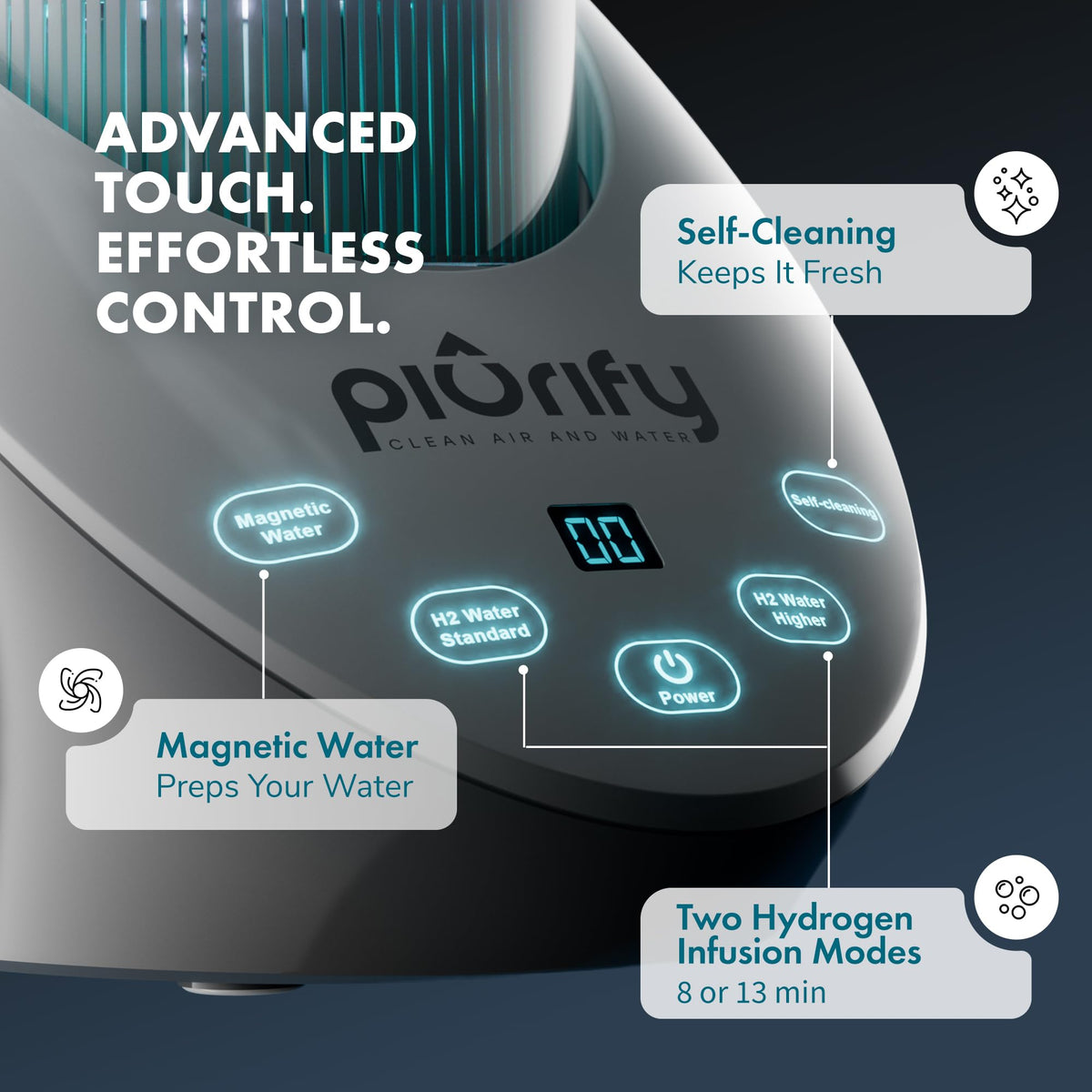 PIURIFY 8-minute cycle view indicating 700 to 900 PPB hydrogen