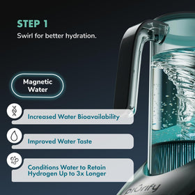 PIURIFY calcium sulfite filter demonstrates chlorine reduction