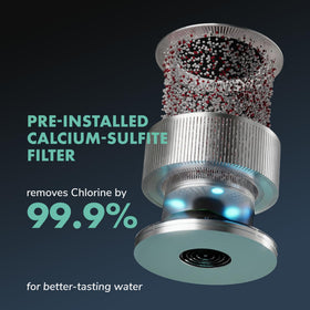 PIURIFY magnetic vortex structure visualizing structured water and hydrogen retention