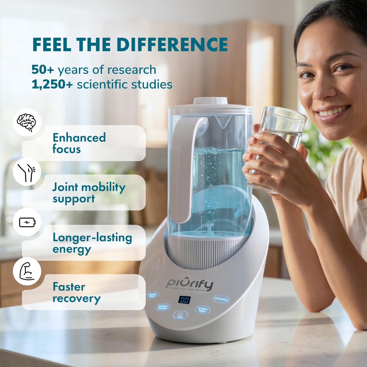 PIURIFY 3-in-1 hydrogen water pitcher side profile showing large capacity