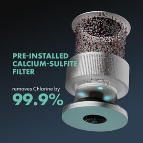 PIURIFY 3-pack calcium-sulfite filters packaged for easy replacement.