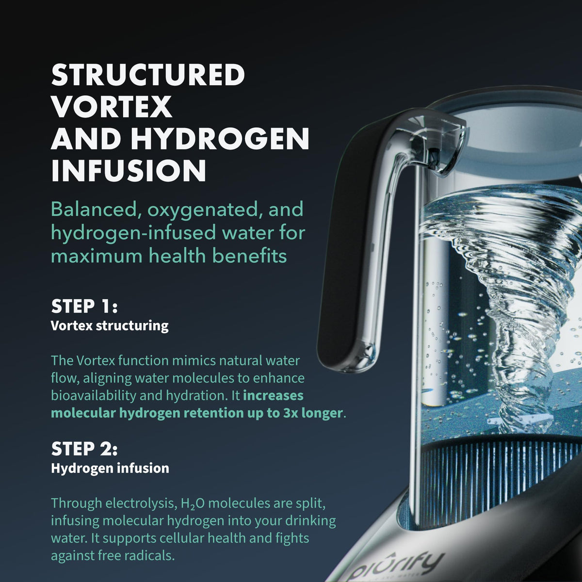 PIURIFY BPA-free material label emphasizes safe, chemical-free components.