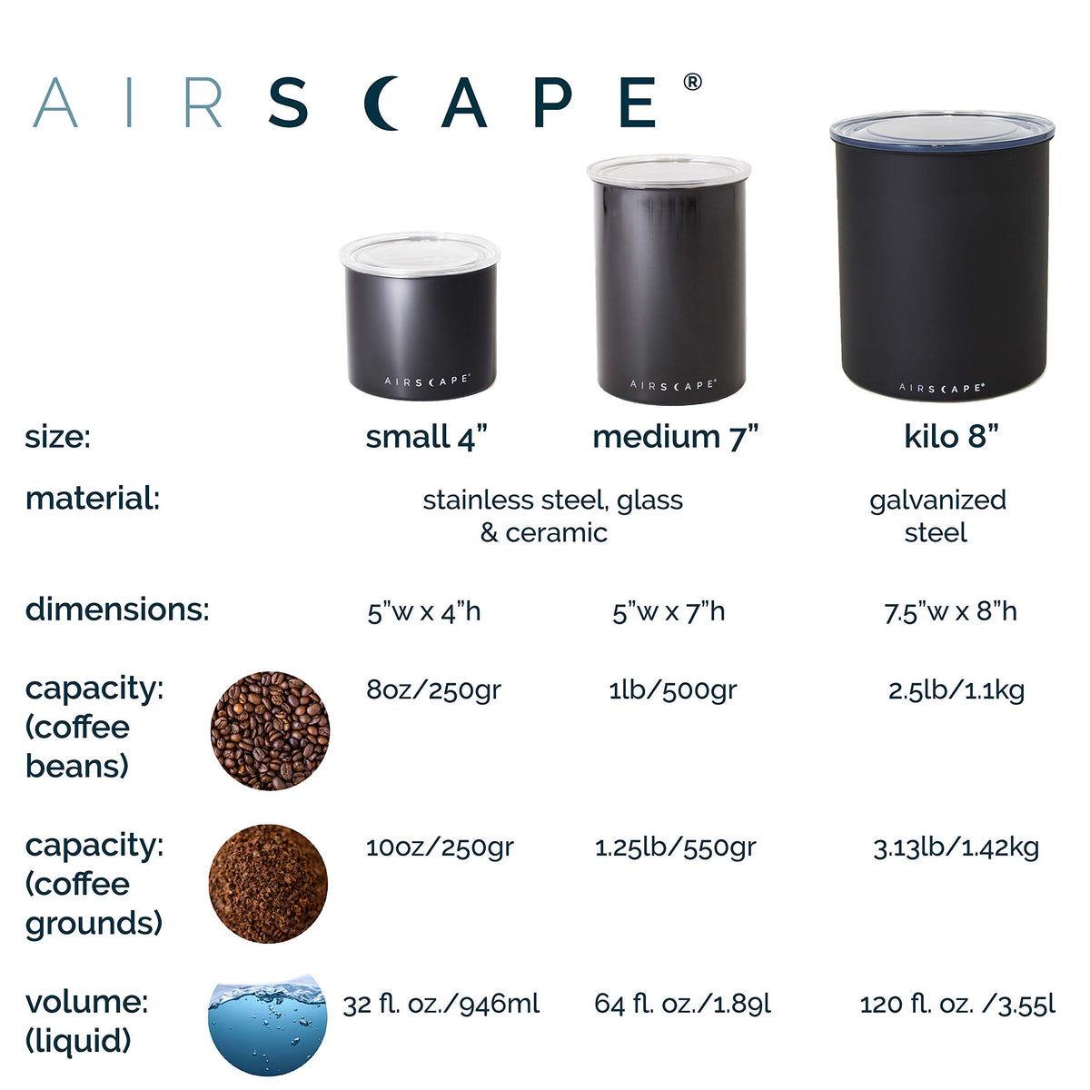 Small Airscape stores about 250 g of coffee in a compact canister