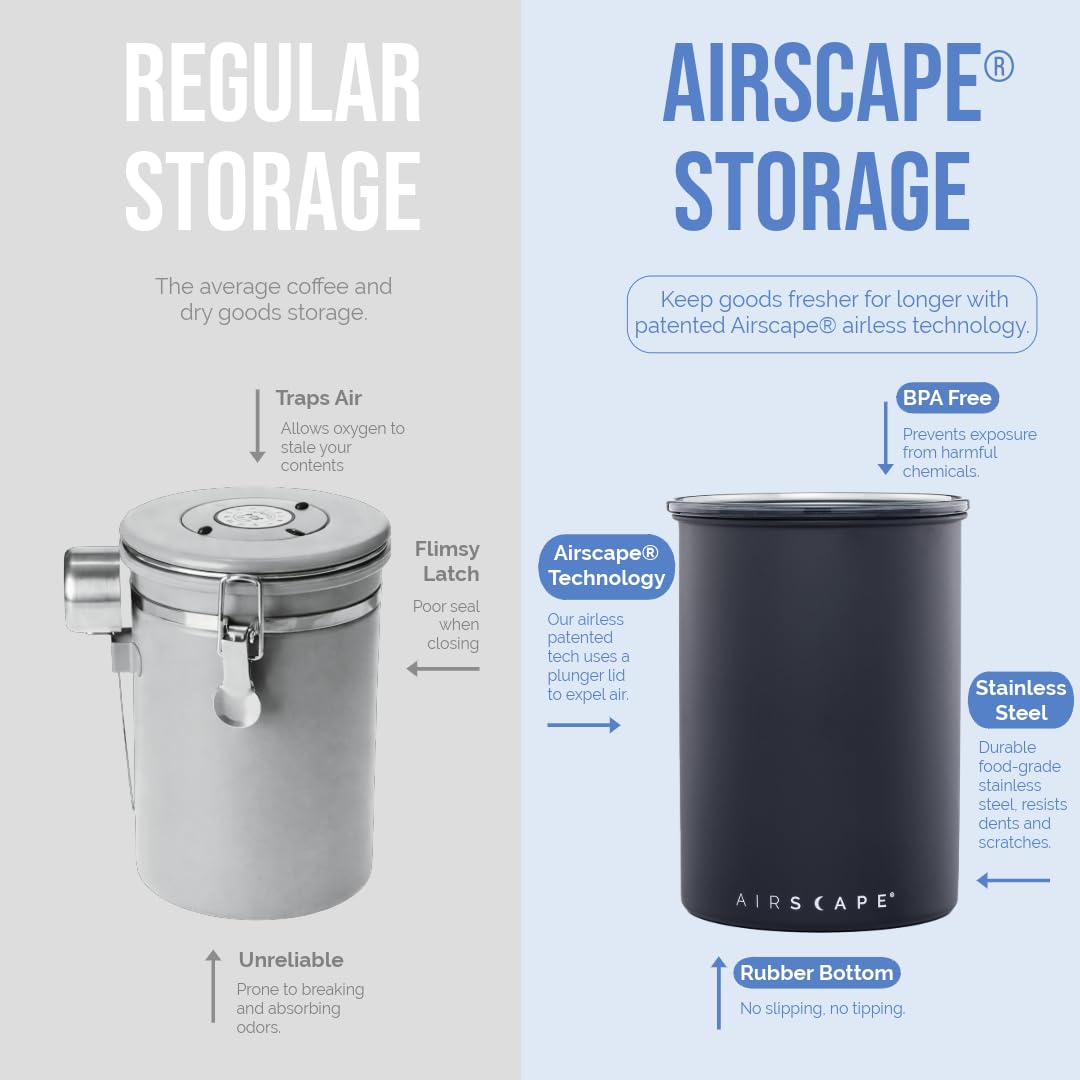Planetary Design Airscape inner plunger lid demonstrates the patent two-way valve.
