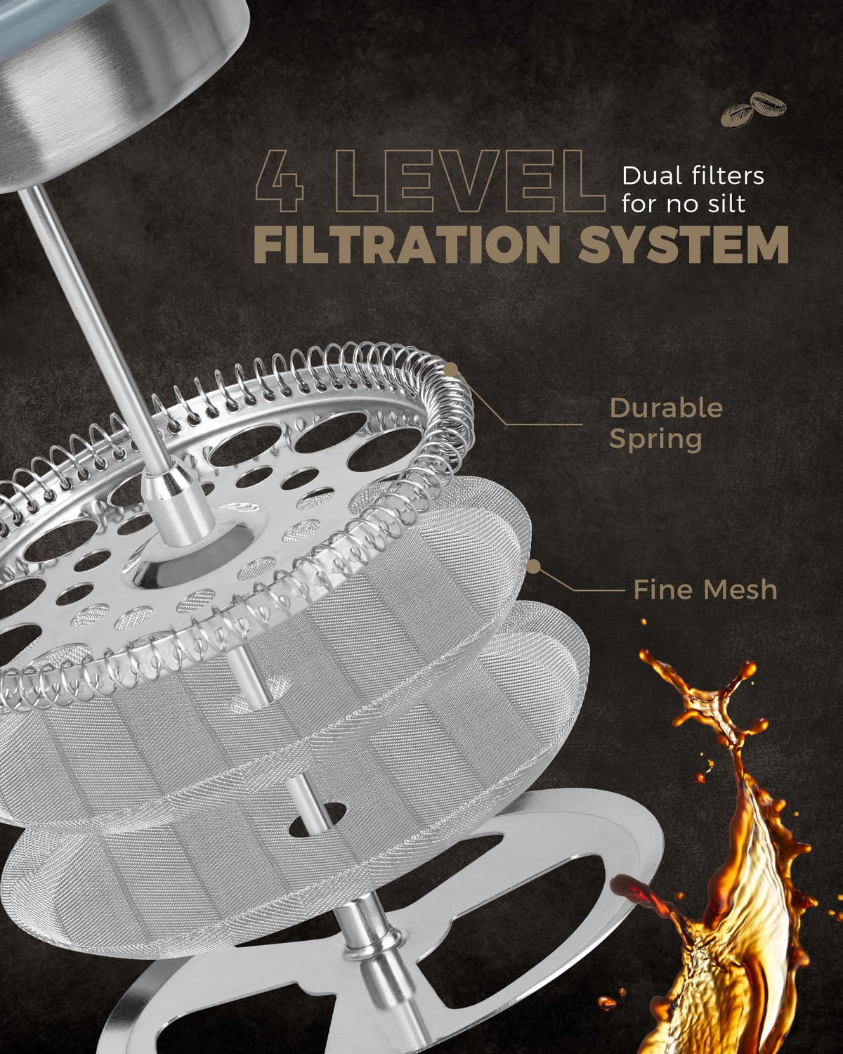 POLIVIAR French Press dual-filter screen preserves oils and aroma