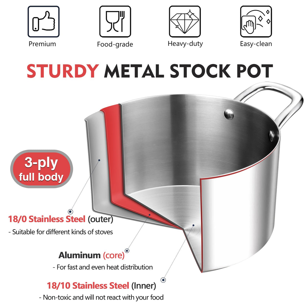 P&P CHEF dishwasher-safe stock pot simplifies cleanup after meals.