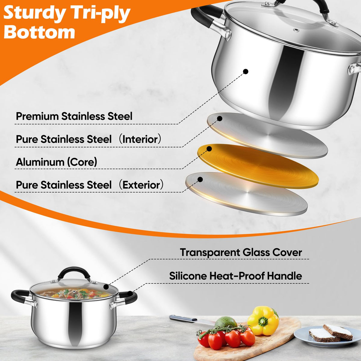 P&P CHEF stock pot handle with heat resistant wrap offers safe, comfortable grip