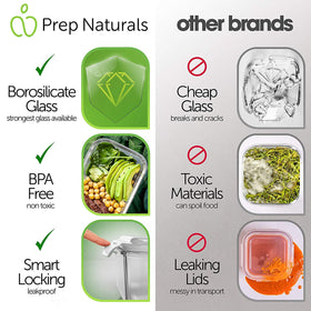 Prep Naturals dishwasher-safe glass containers for quick cleaning after meals.