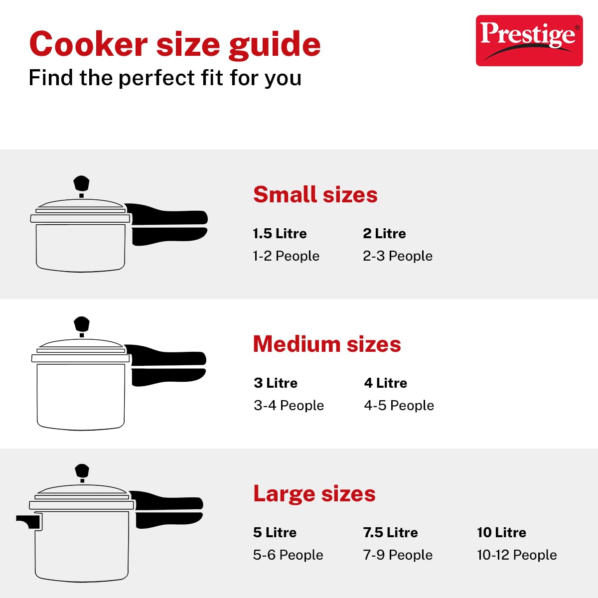 Prestige Deluxe Alpha Svachh 3-liter capacity suits family meals.