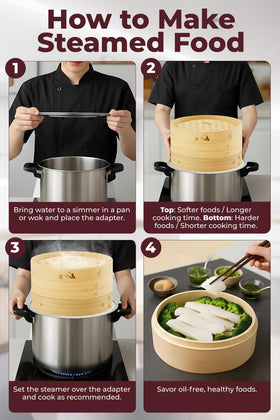 Prime Home Direct healthy-steaming option for home meals.