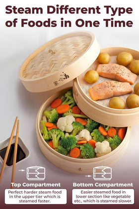 Prime Home Direct compact, stackable design fits most pots.
