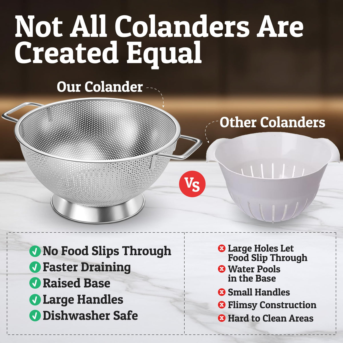 Large handles on Priority Chef colander provide a secure grip during draining