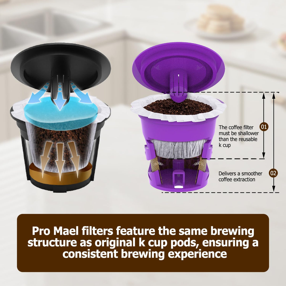 Pro Mael bleach-free filter paper, safe and residue-free.