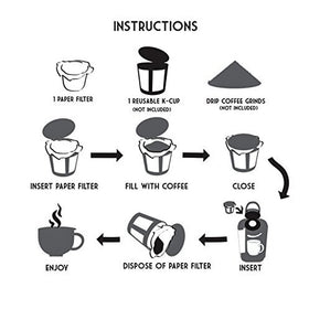 Pro Mael filter compatibility with reusable K Cup pods.