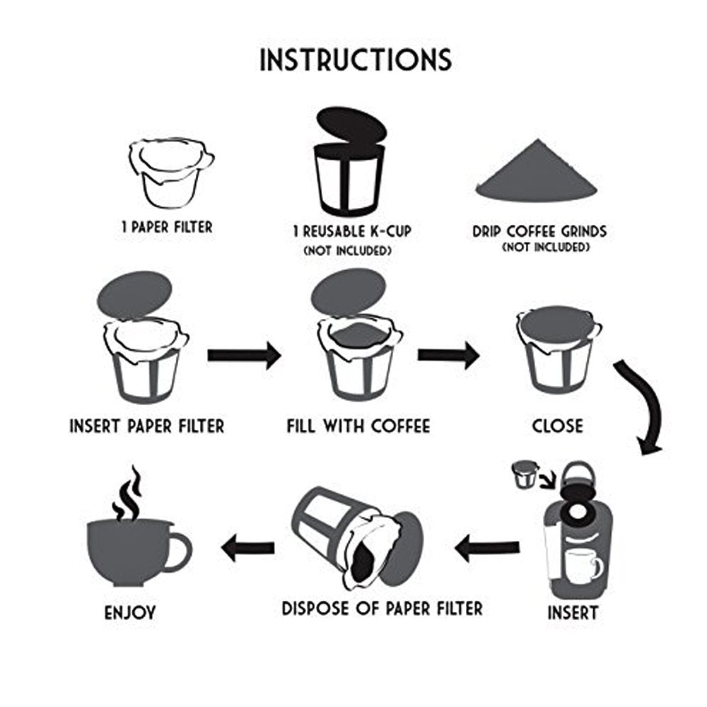 Pro Mael filters help reduce sediment, supporting a smoother, more enjoyable cup