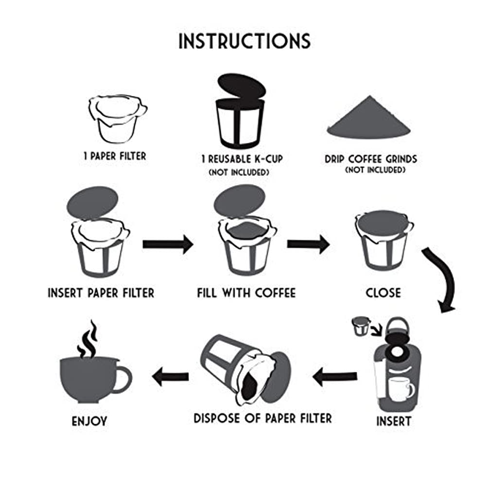 Pro Mael single-serve coffee filter offers consistent filtration