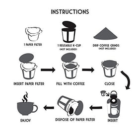 Pro Mael single-serve coffee filter offers consistent filtration