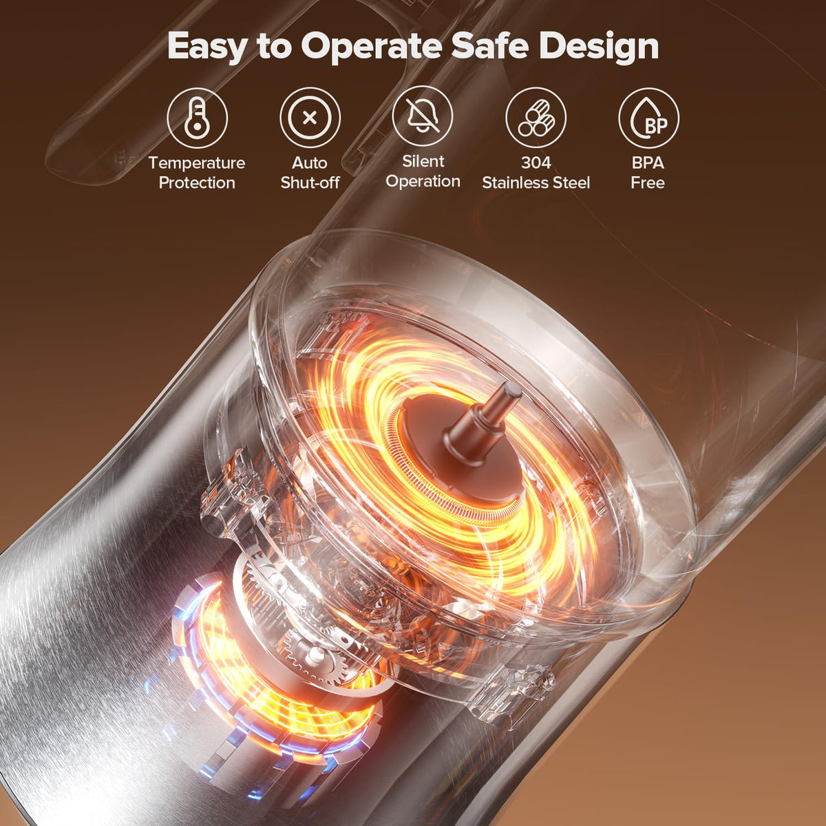 PSIIDAN detachable jug design enables 360-degree rinsing and dishwasher cleaning.