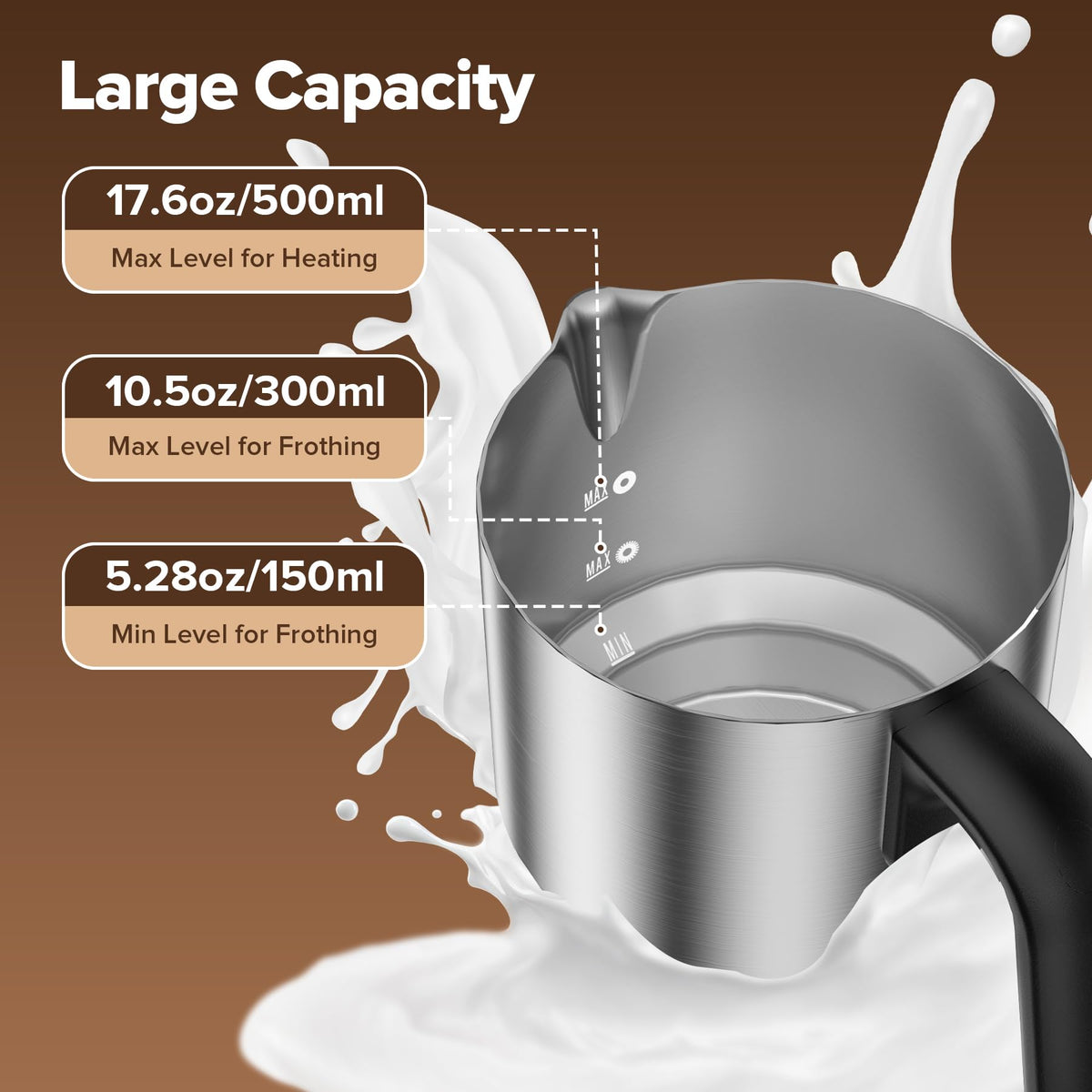 PSIIDAN frother pitcher shows 300ml capacity ideal for multiple servings.