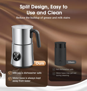 PSIIDAN supports plant-based milks for versatile foaming options.