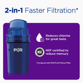 PUR 7-Cup pitcher with dishwasher-safe components for easy cleaning.