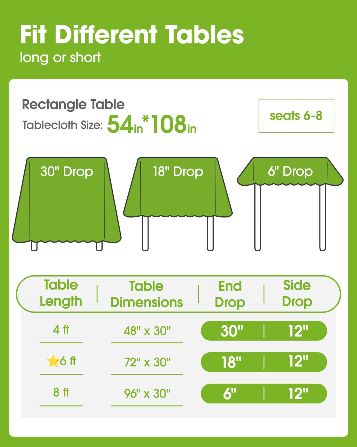 Pureegg 10-pack disposable tablecloths ready for party prep.