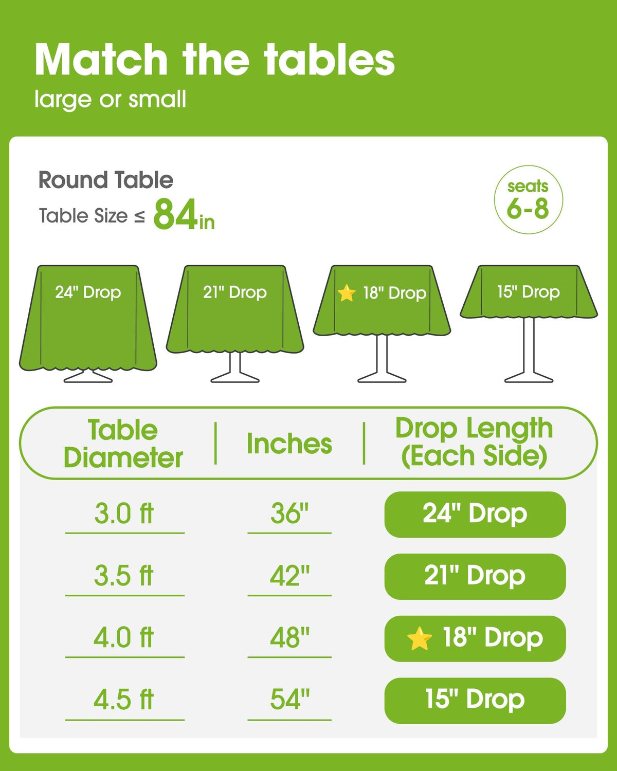 Pureegg disposable party tablecloth for quick cleanup after meals.