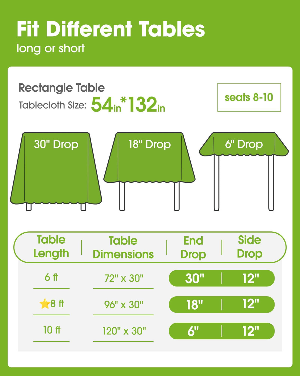 Pureegg tablecloth stain-resistant layer keeps tables clean between uses.