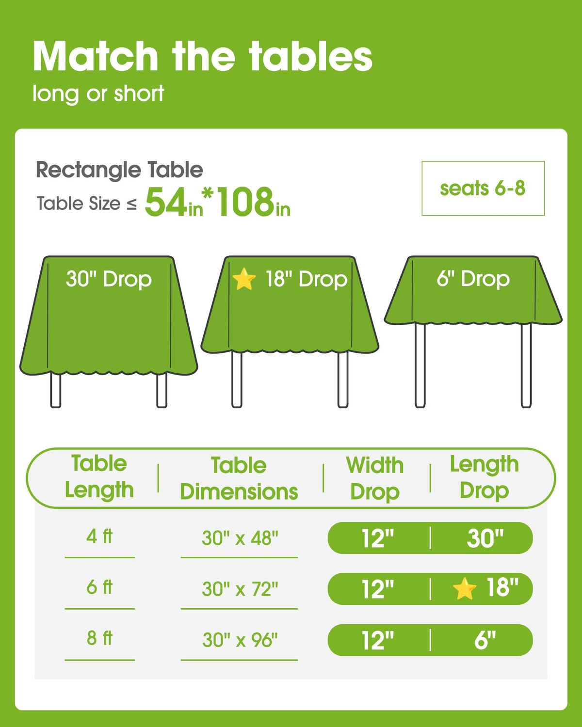 Pureegg tablecloth shows a waterproof surface that resists spills