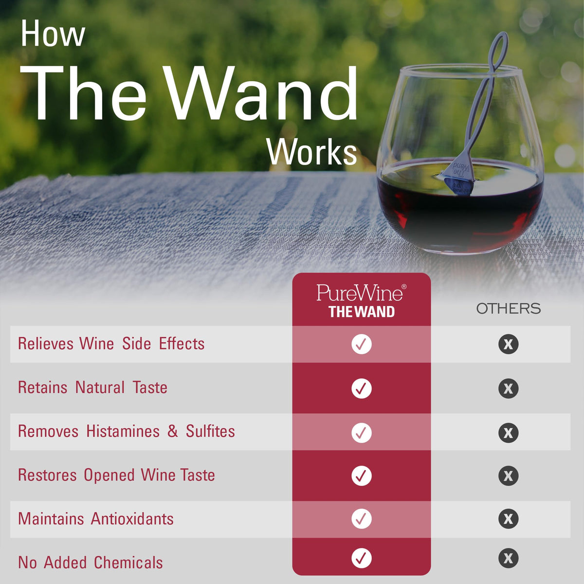 PureWine The Wand purifier packaging with eight pink wands