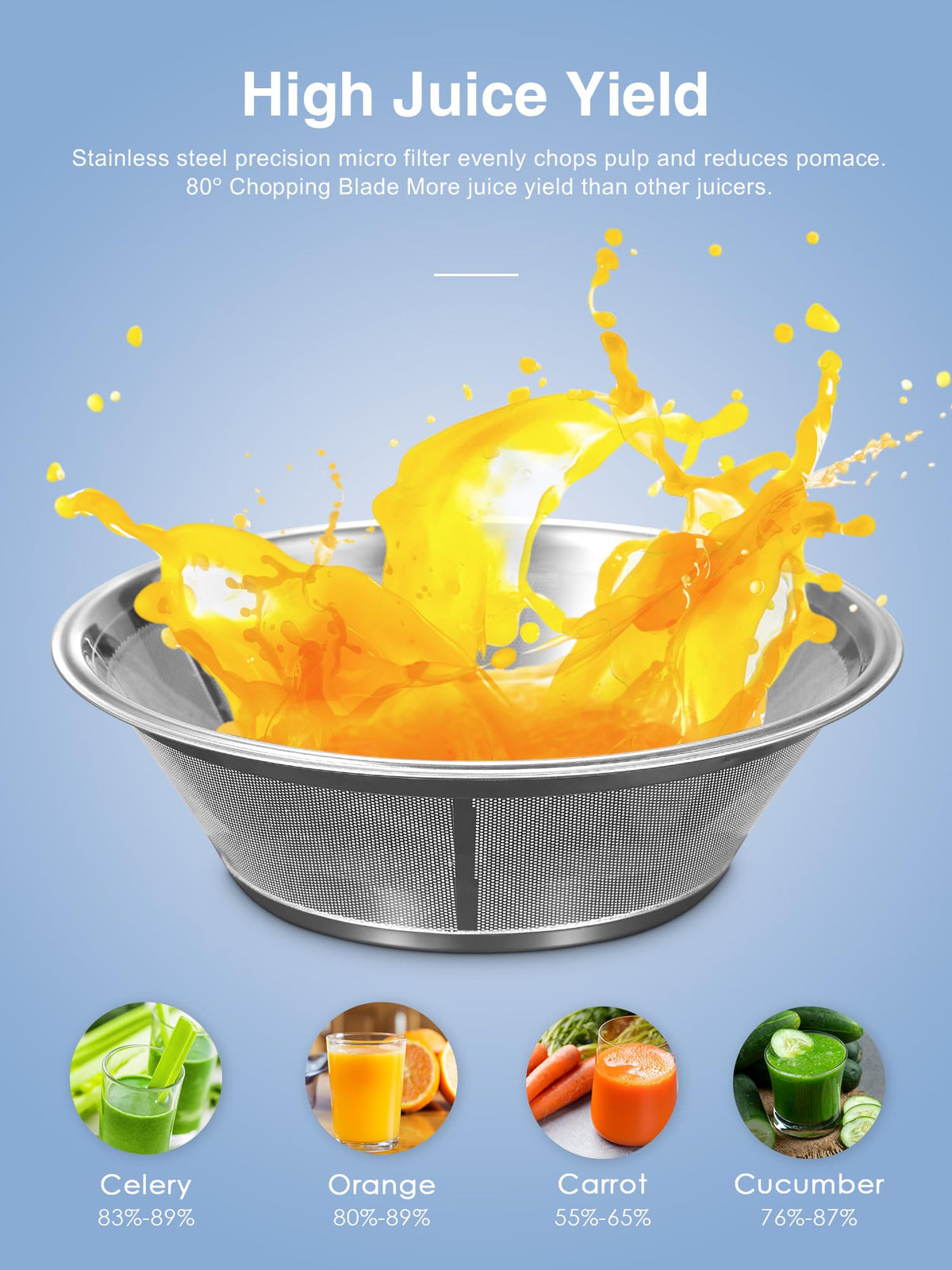 QCen Juicer easy-clean parts simplify cleanup after juicing.