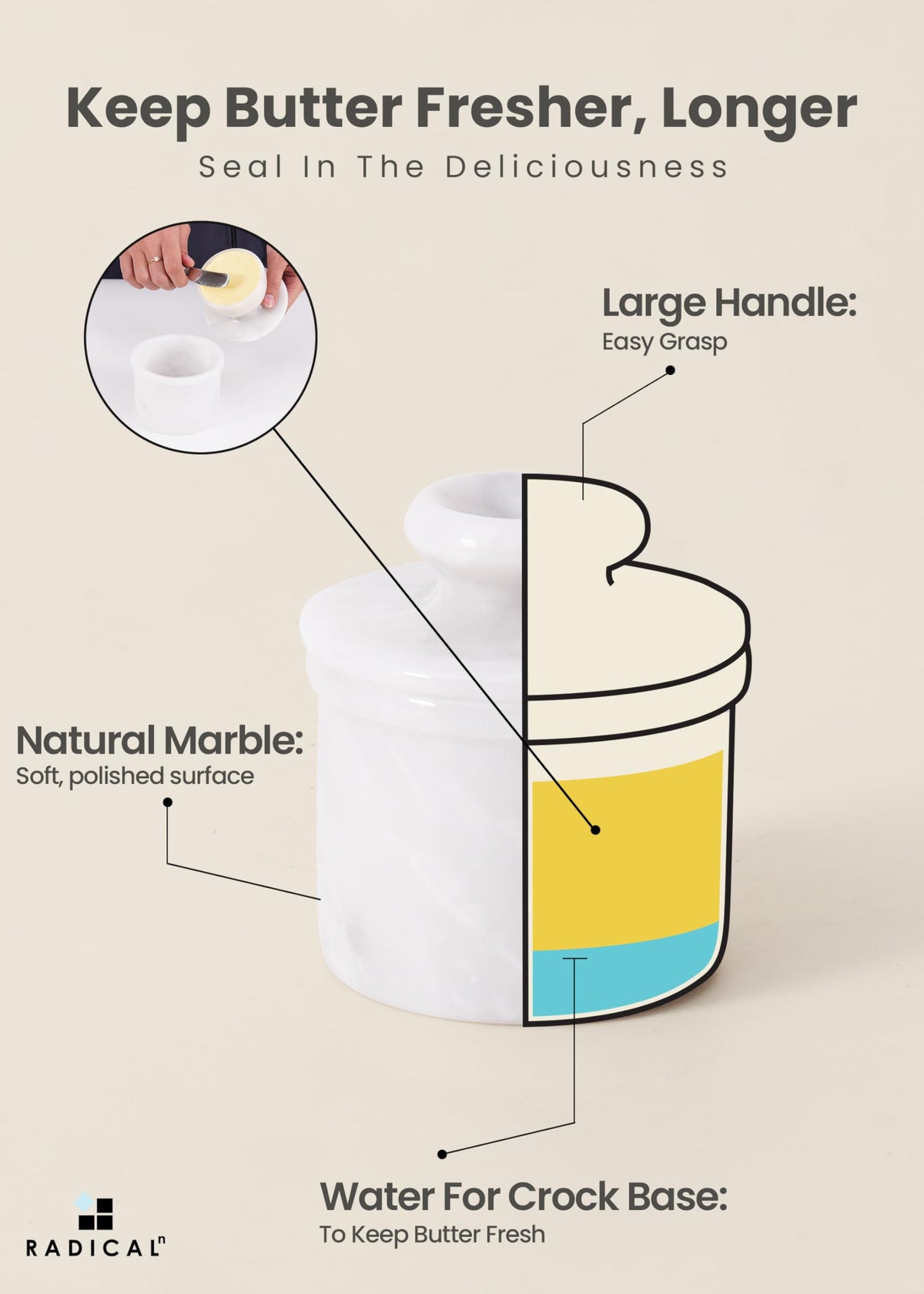 Radicaln Butter crock gift-ready packaging ideal for events