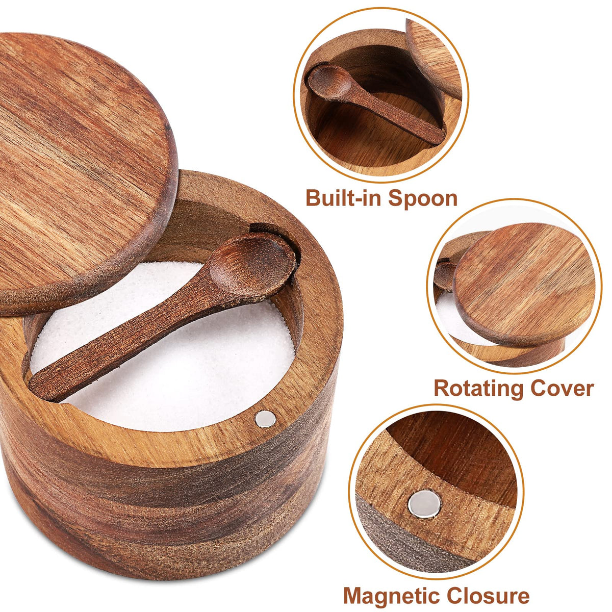 RAETTER.LY closeup of magnetic swivel lid for easy access