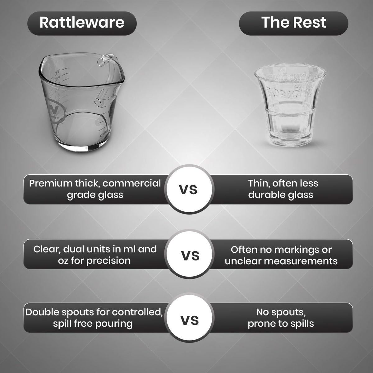 Rattleware double-spout design enables steady, two-stream espresso pours.