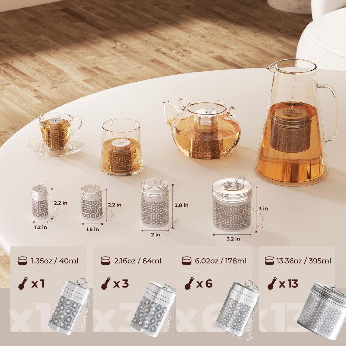 Reinmoson tea strainer on mugs, teapots, or bottles for mess-free brewing.