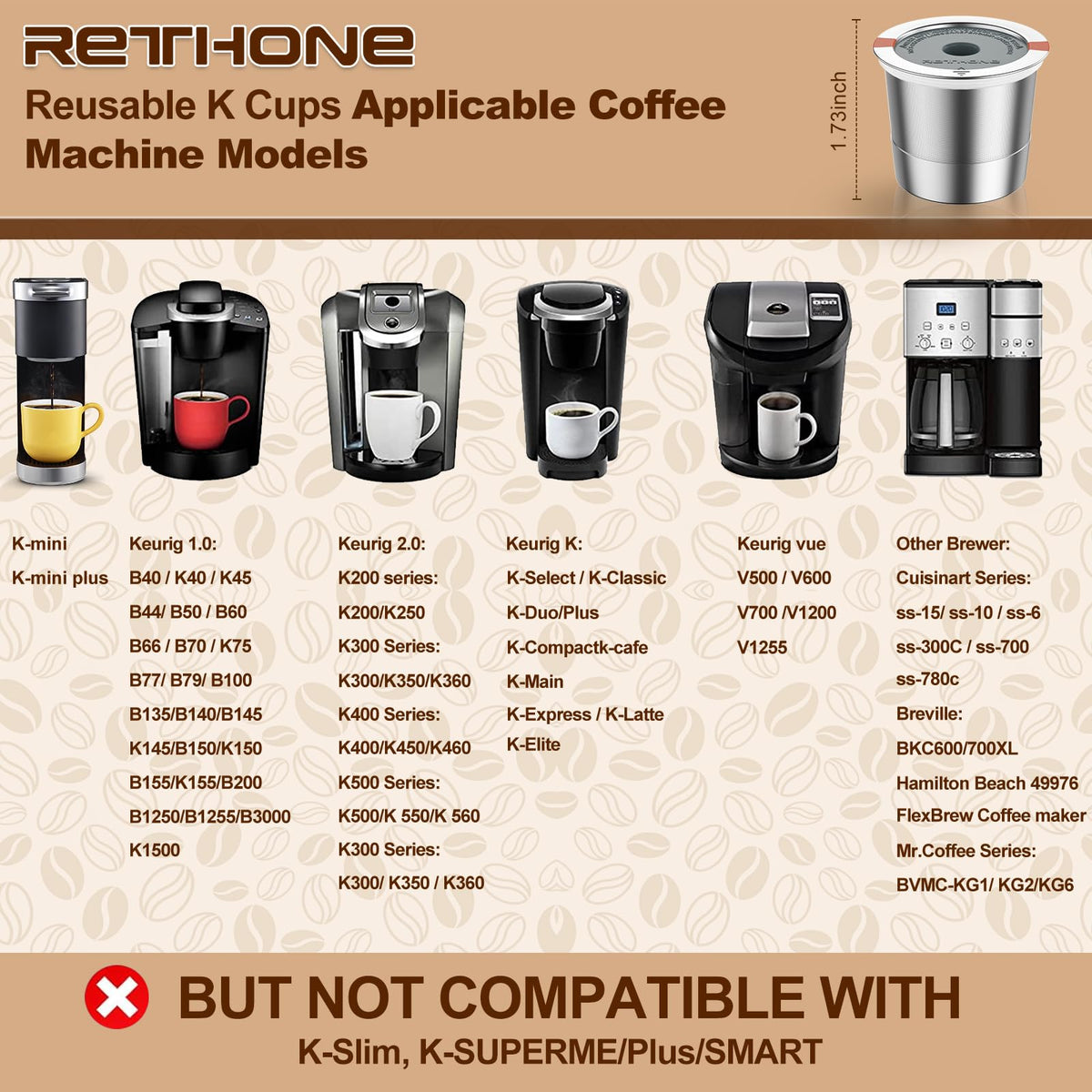 RETHONE tight-seal lid-body assembly prevents leaks during Keurig brewing