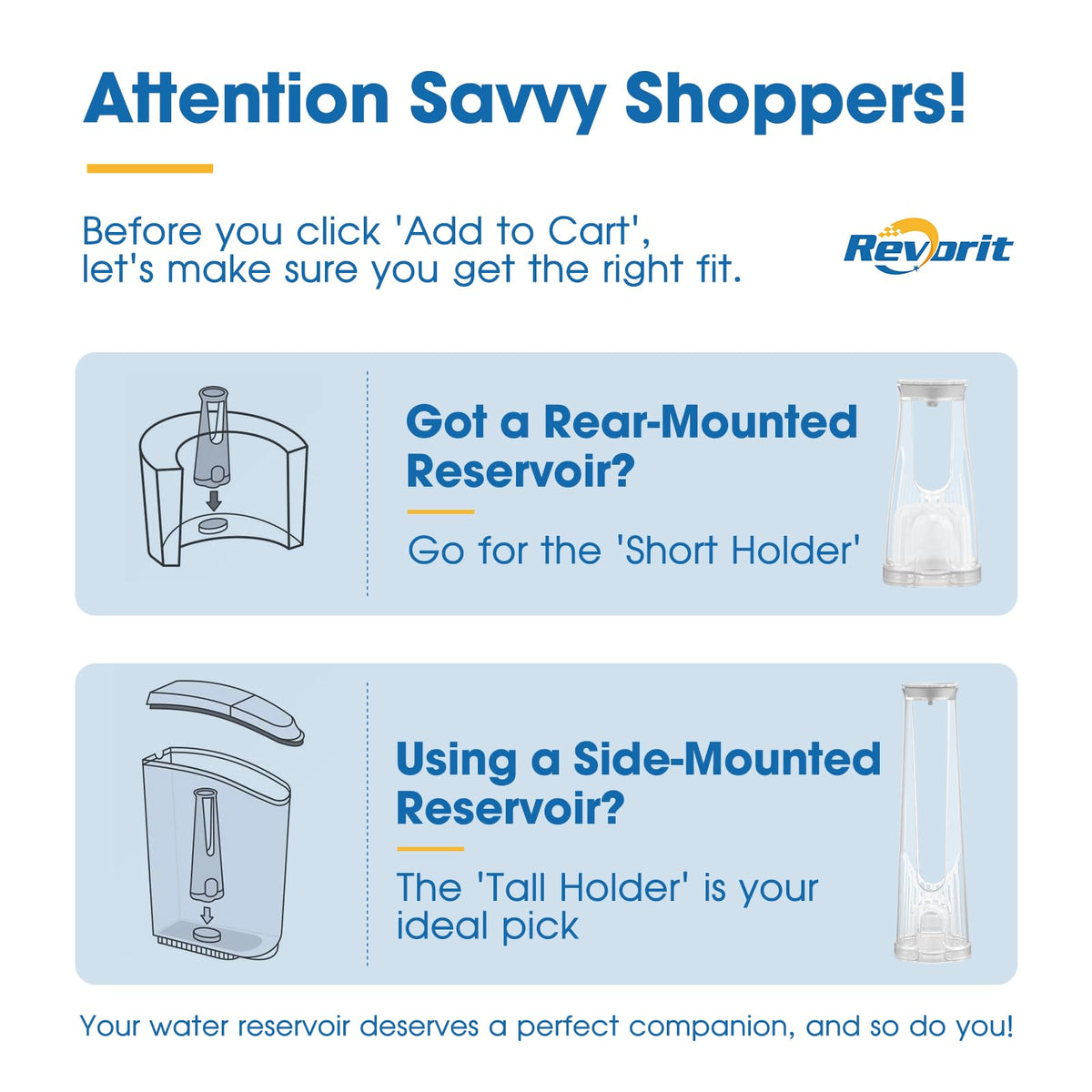 Revorit filter-holder installation guide simplifies setup for quick use.