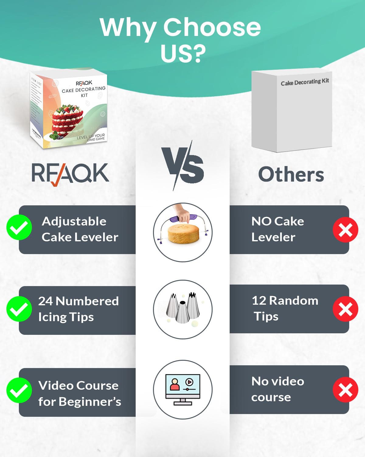 RFAQK 24 numbered icing tips guide precise decorations for beginners.