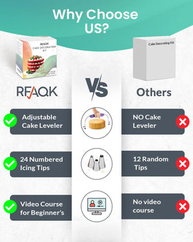 RFAQK 24 numbered icing tips guide precise decorations for beginners.