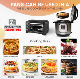 RFAQK recipe eBook delivery offers baking ideas and guides.